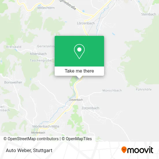 Auto Weber map
