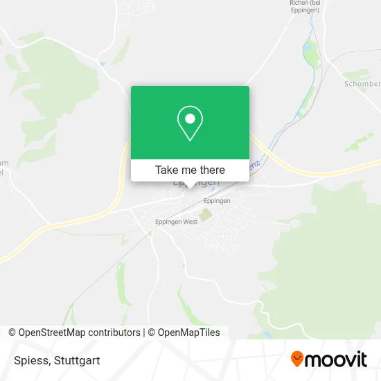 Spiess map