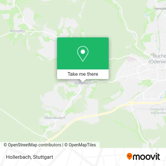 Hollerbach map