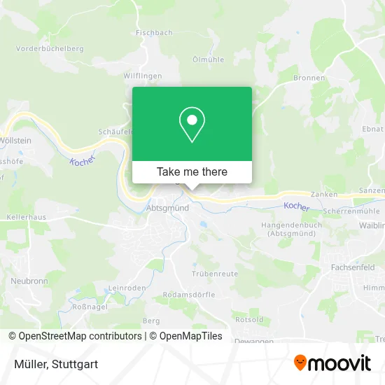 Müller map