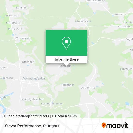 Stewo Performance map