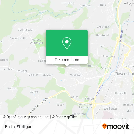 Barth map