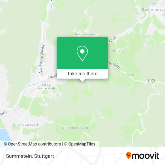 Summstein map