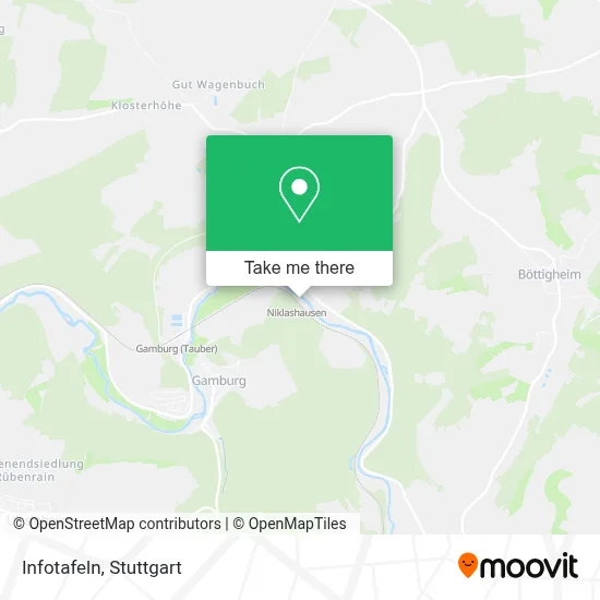 Infotafeln map
