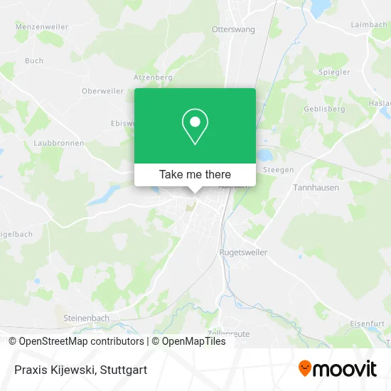 Praxis Kijewski map