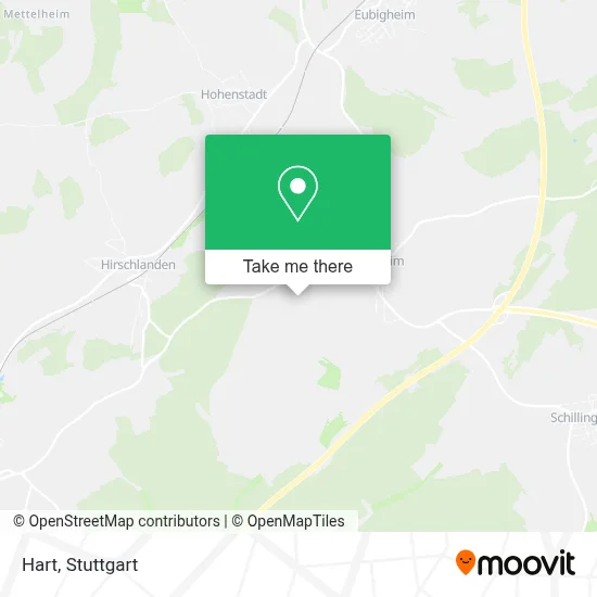 Hart map