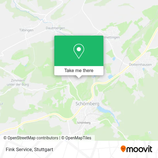 Fink Service map