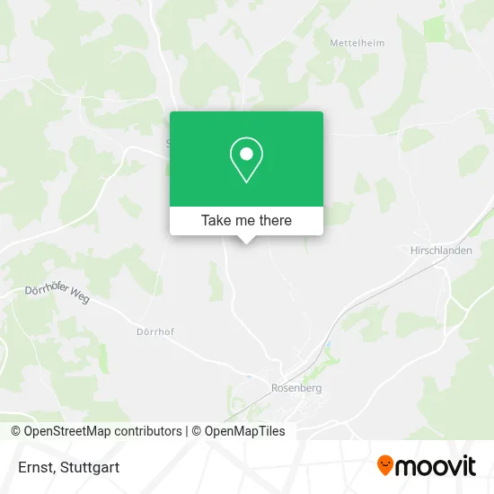 Ernst map