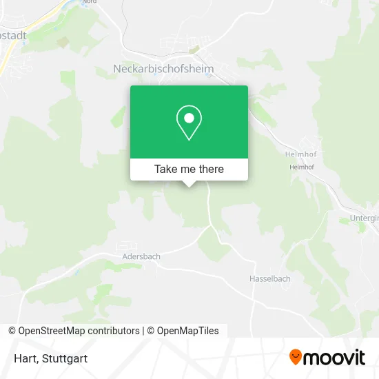 Hart map
