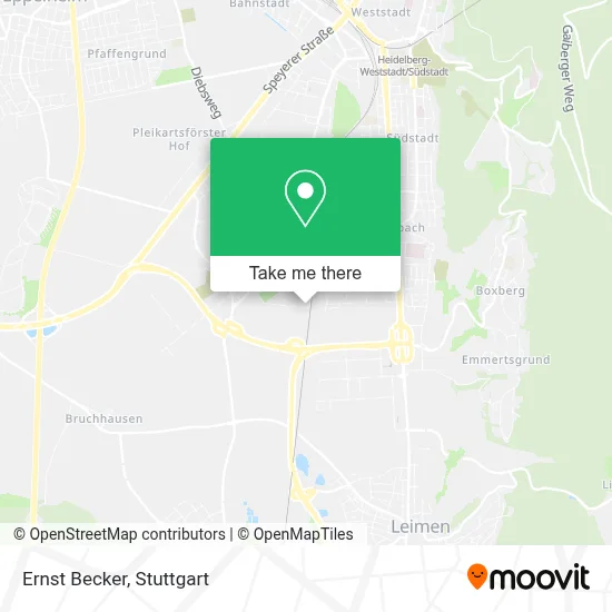 Ernst Becker map