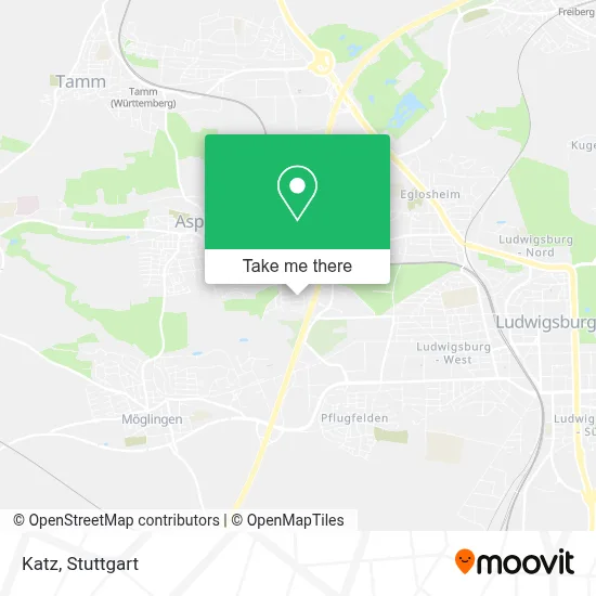 Katz map
