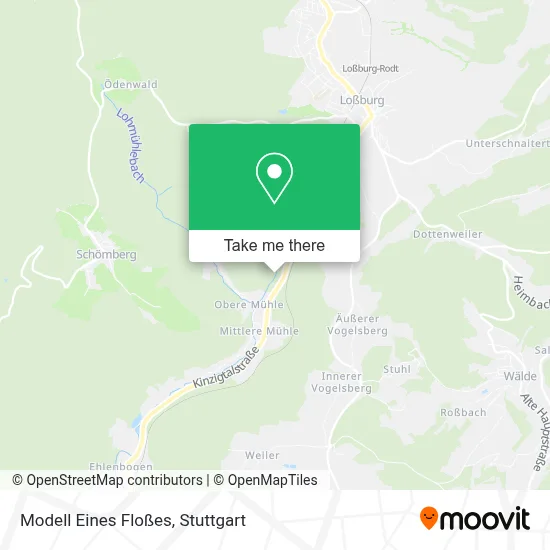 Modell Eines Floßes map