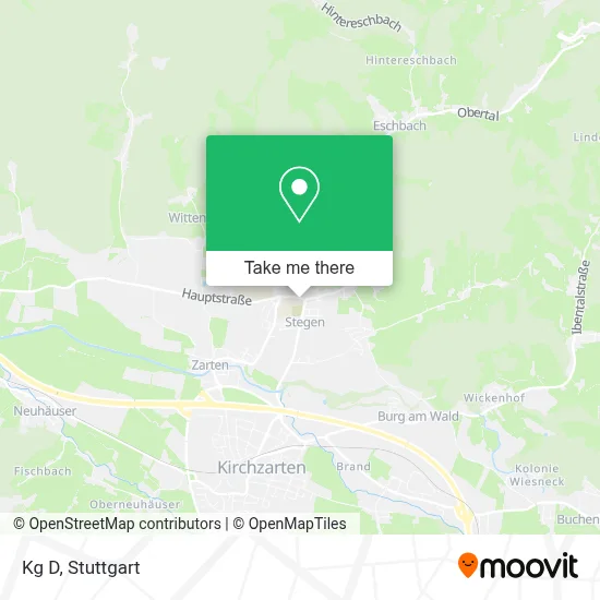 Kg D map