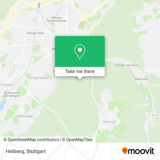 Hellberg map