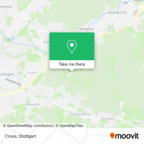 Cross map