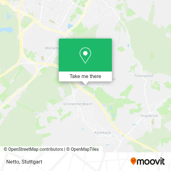 Netto map