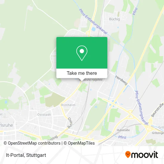 It-Portal map