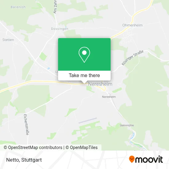 Netto map
