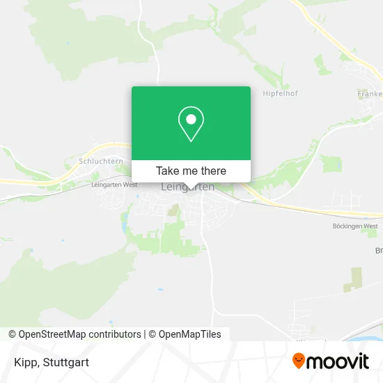 Kipp map