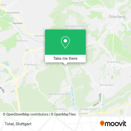 Total map