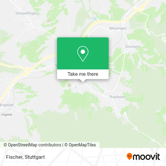 Fischer map