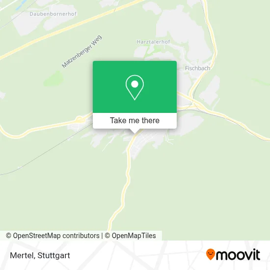 Mertel map