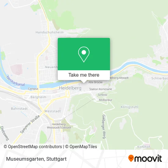 Museumsgarten map