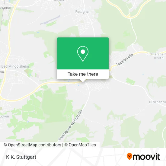 Kik map