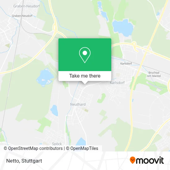 Netto map