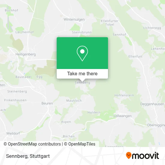 Sennberg map
