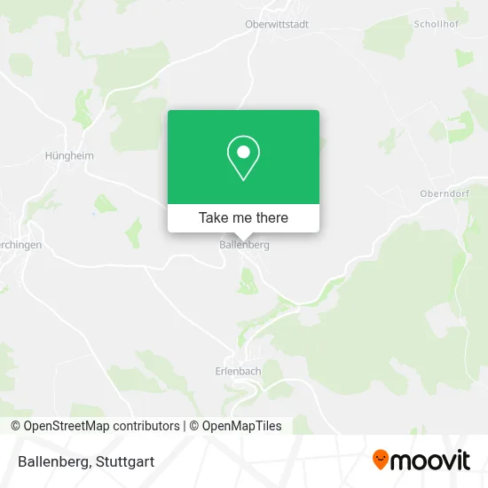 Ballenberg map