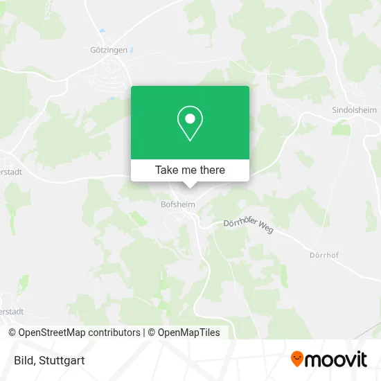 Bild map