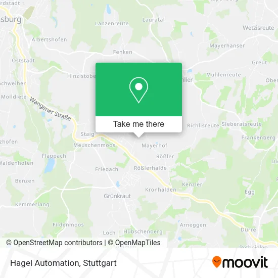 Hagel Automation map