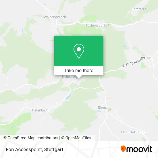 Fon Accesspoint map
