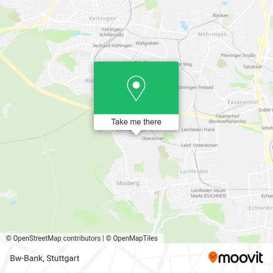 Bw-Bank map