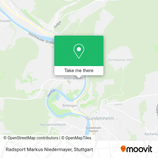 Radsport Markus Niedermayer map