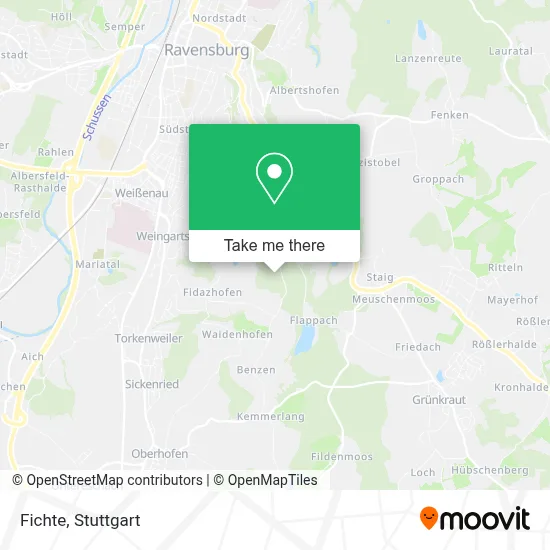 Fichte map