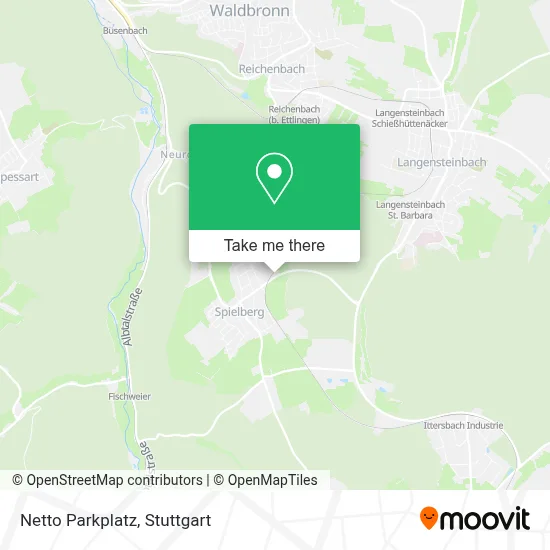 Netto Parkplatz map