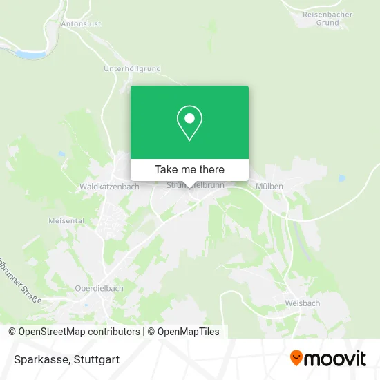 Sparkasse map