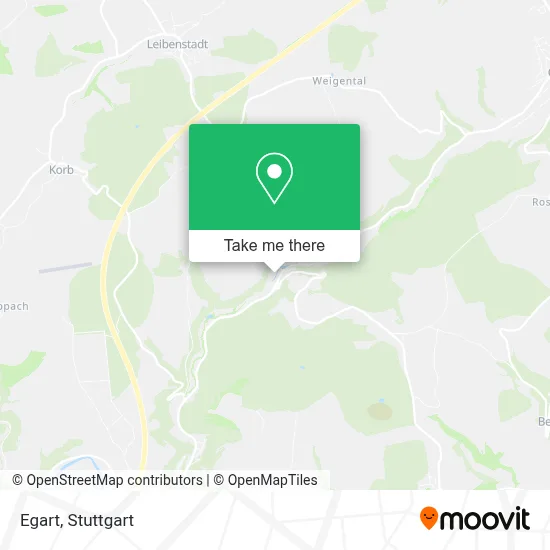 Egart map