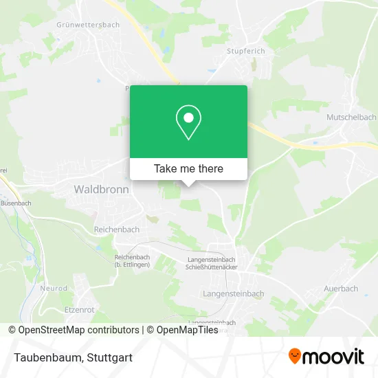 Taubenbaum map