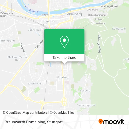 Braunwarth Domaining map