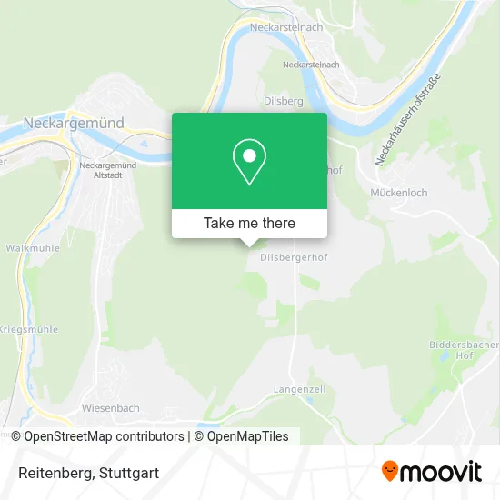 Reitenberg map