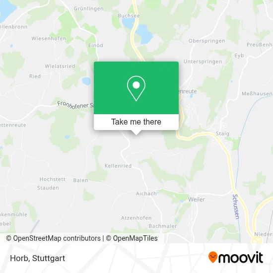 Horb map