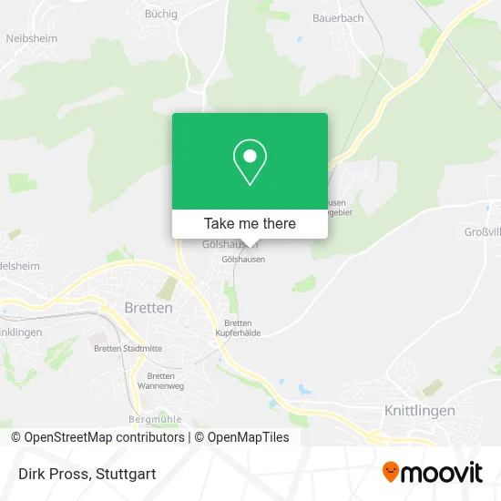 Dirk Pross map