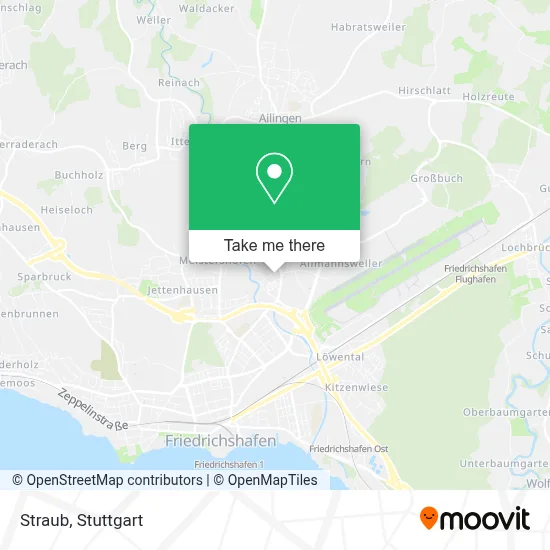 Straub map