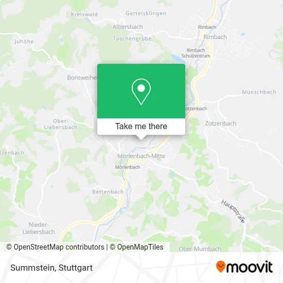 Summstein map
