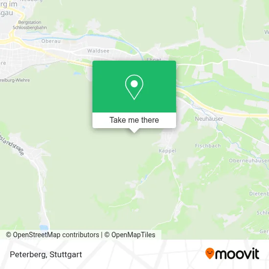 Peterberg map