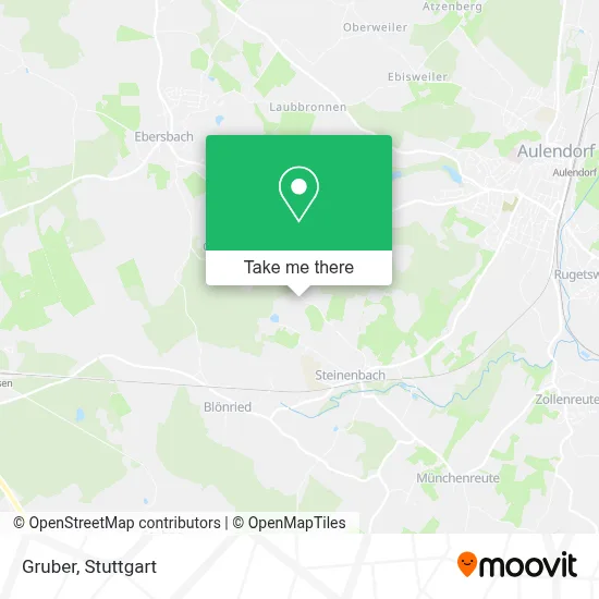 Gruber map