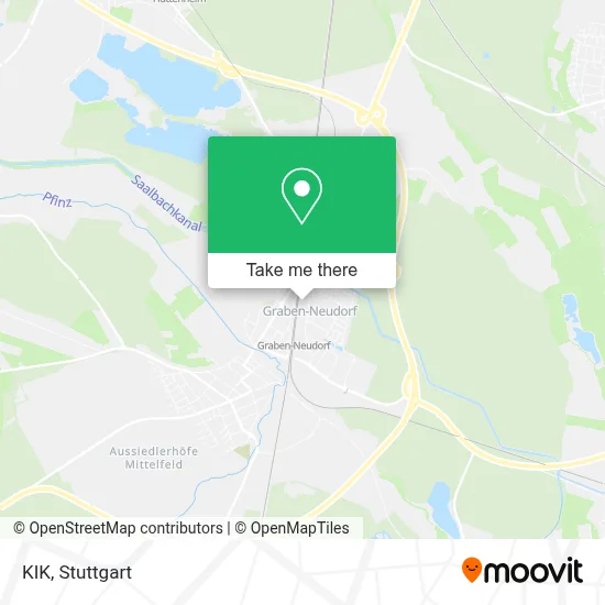 Kik map